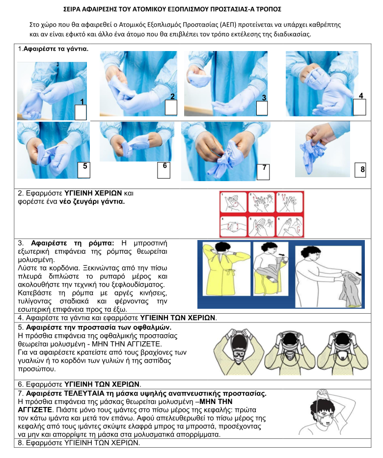 seira afairesis aep 1