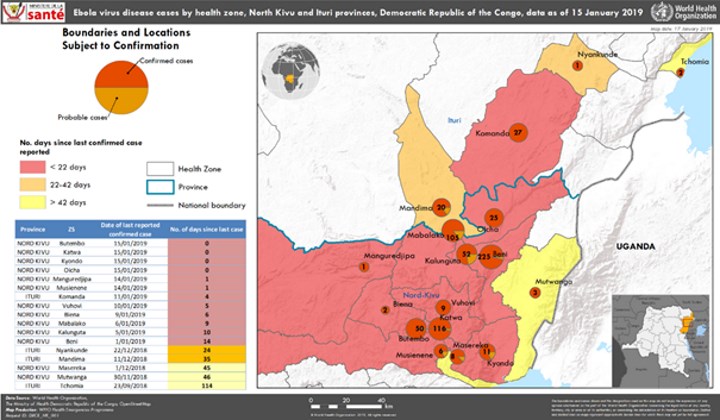 ebola_ianouarios_2019