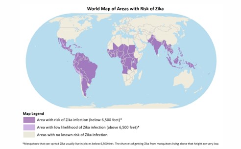 zika