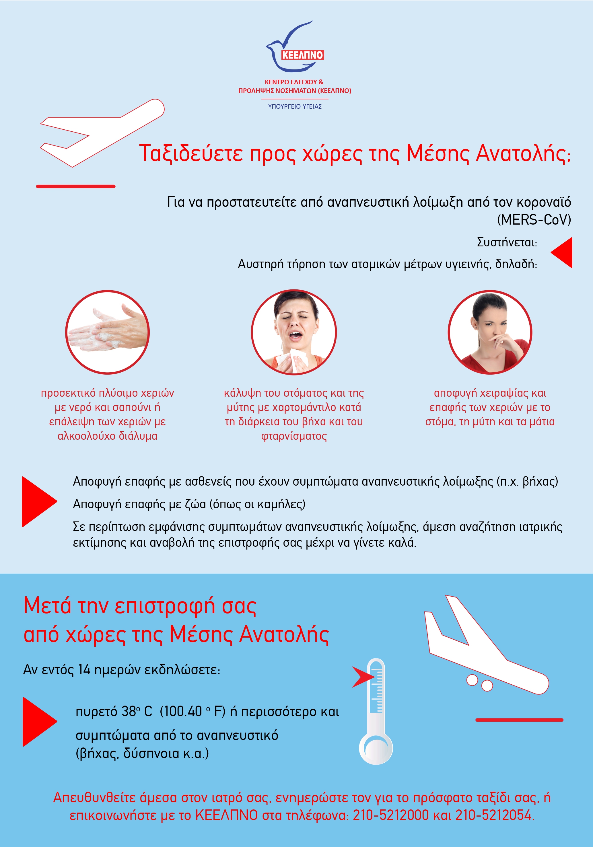 Κοροναϊός , Νέος – MERS – CoV