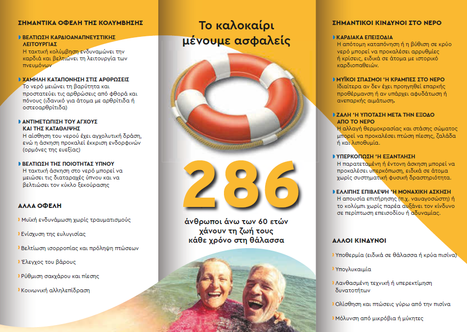 Τρίπτυχο Πνιγμών Α